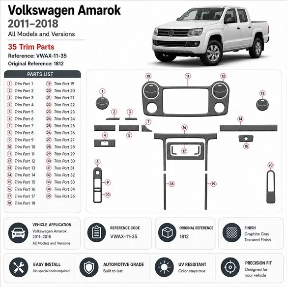 Volkswagen Amarok 2011-2018 kit décor tableau de bord 3D, 35 pièces