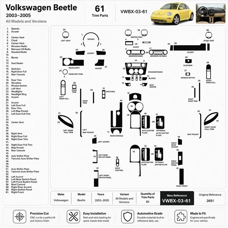Volkswagen Beetle 2003-2005 kit décor tableau de bord 3D, 61 pièces