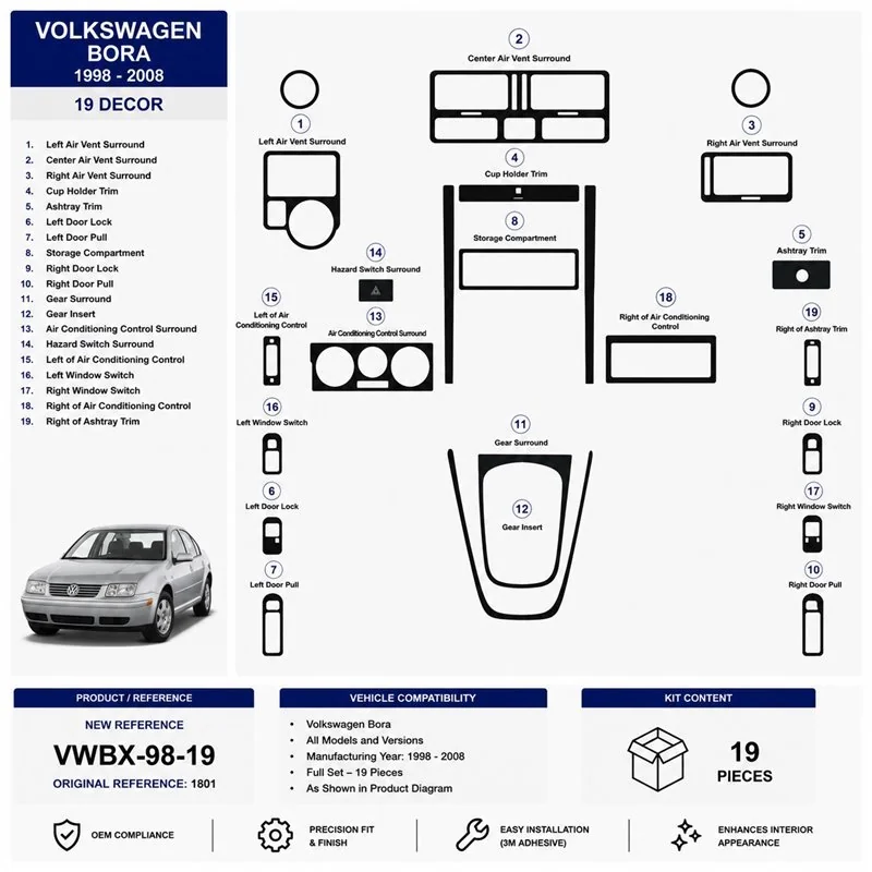 Volkswagen Bora 1998-2008 kit décor tableau de bord 3D, 19 pièces