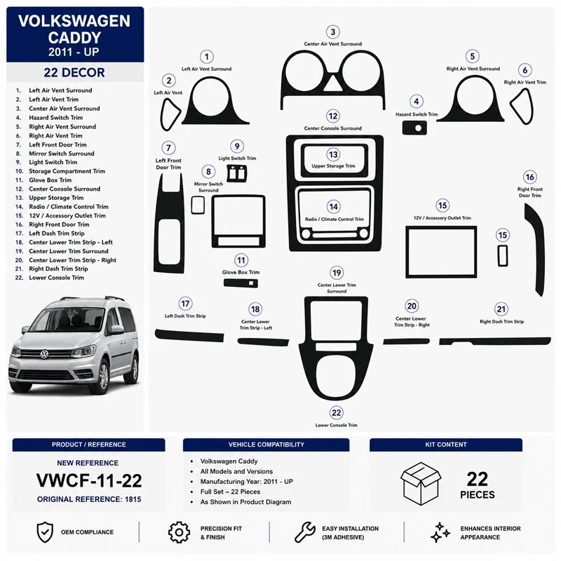 Volkswagen Caddy set complet 2011+ kit décor tableau de bord 3D, 22 pièces