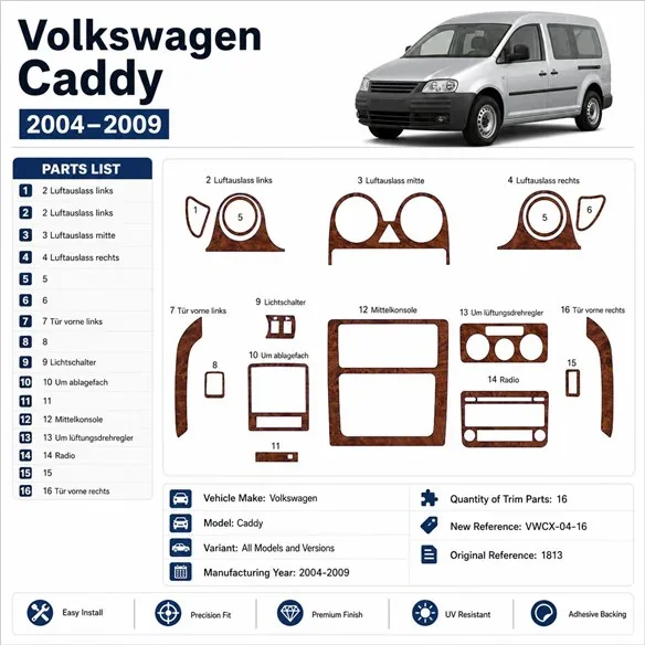 Volkswagen Caddy 2004-2009 kit décor tableau de bord 3D, 16 pièces