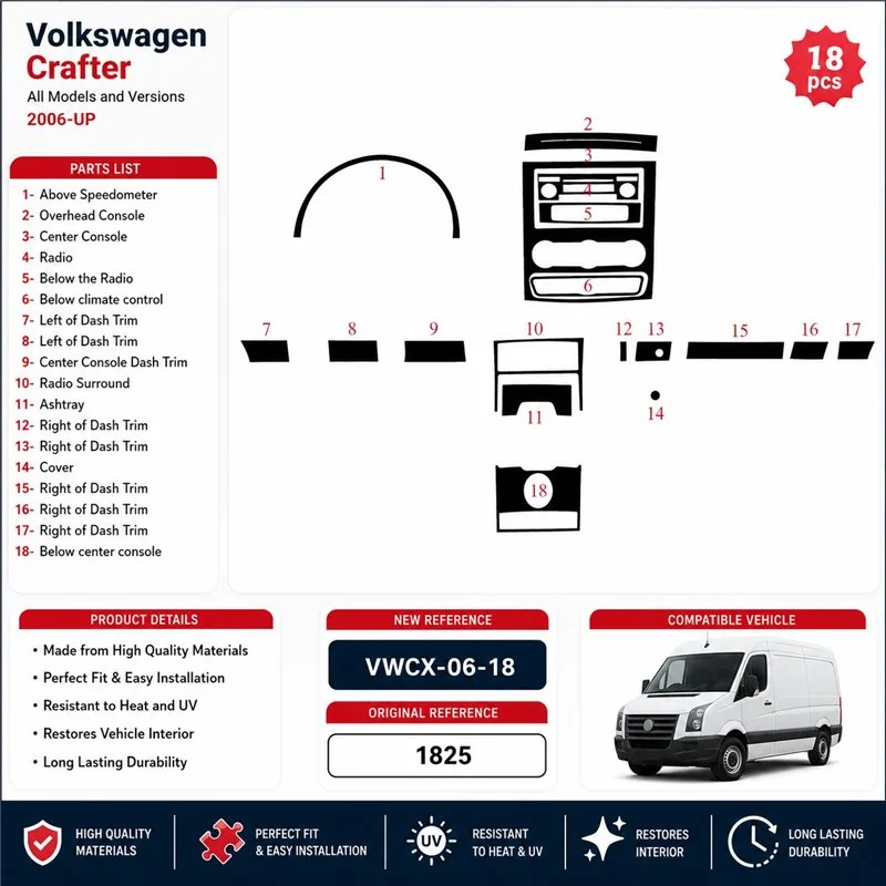 Volkswagen Crafter 2006+ kit décor tableau de bord 3D, 18 pièces