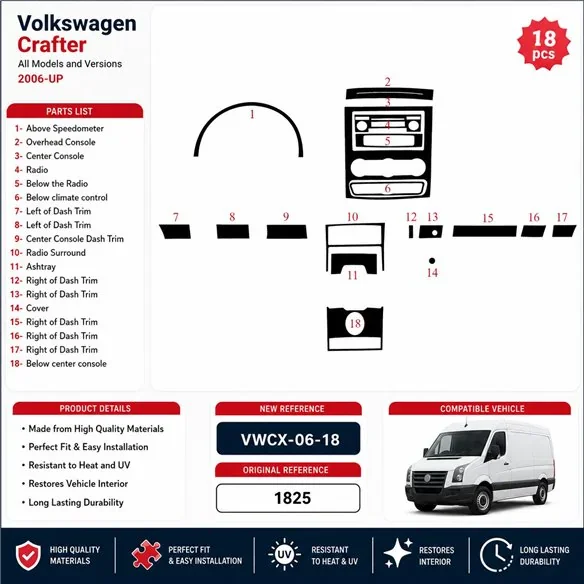 Volkswagen Crafter 2006+ kit décor tableau de bord 3D, 18 pièces