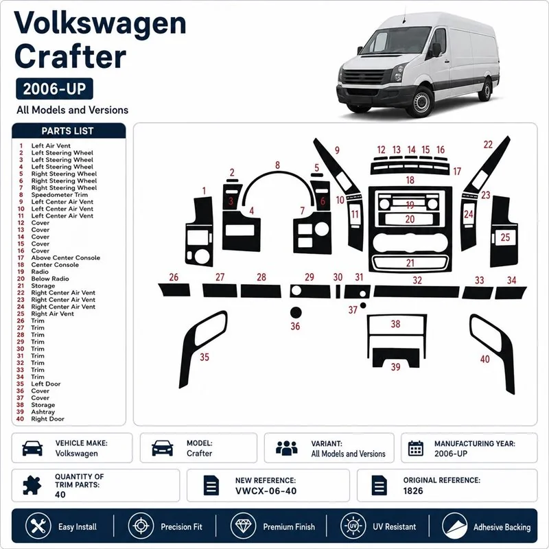 Volkswagen Crafter 2006+ kit décor tableau de bord 3D, 40 pièces
