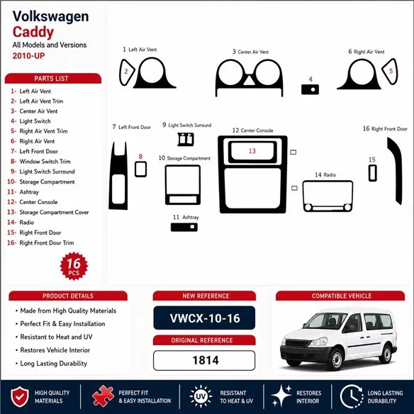 Volkswagen Caddy 2010+ kit décor tableau de bord 3D, 16 pièces