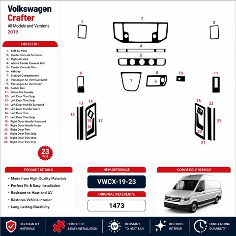 Volkswagen Crafter 2019 kit décor tableau de bord 3D, 23 pièces