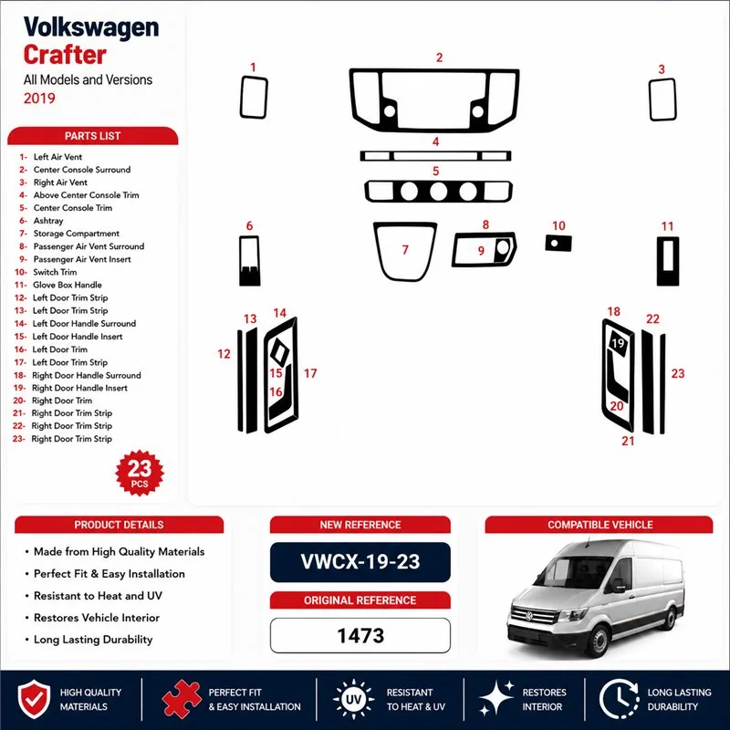 Volkswagen Crafter 2019 kit décor tableau de bord 3D, 23 pièces