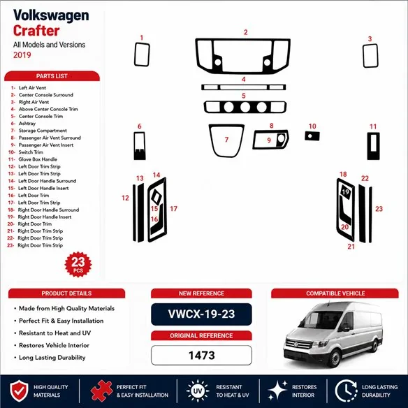 Volkswagen Crafter 2019 kit décor tableau de bord 3D, 23 pièces