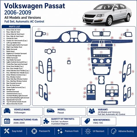 Volkswagen Passat 2006-2009 set complet, Automatic AC Control kit décor tableau de bord 3D