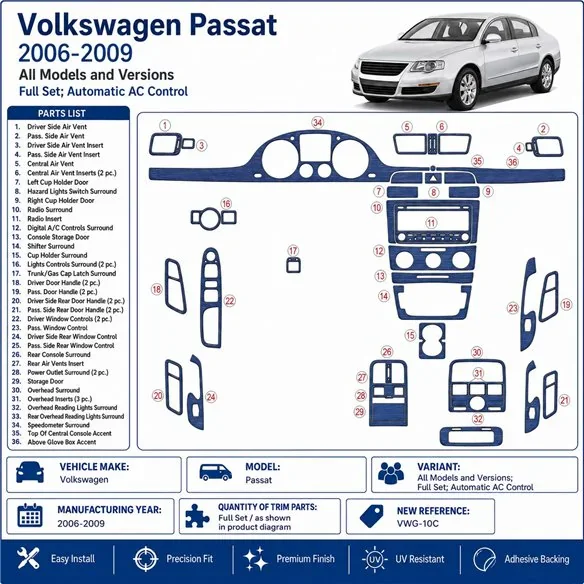 Volkswagen Passat 2006-2009 set complet, Automatic AC Control kit décor tableau de bord 3D