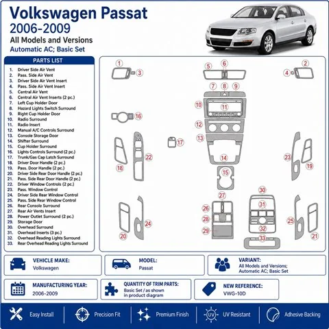 Volkswagen Passat 2006-2009 Automatic AC, set de base kit décor tableau de bord 3D