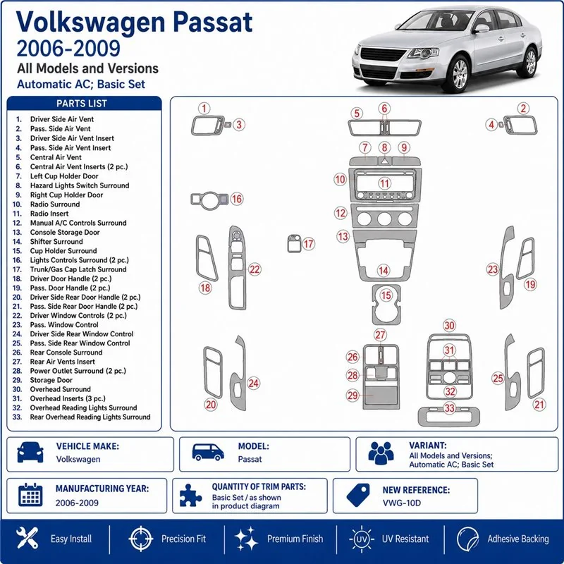 Volkswagen Passat 2006-2009 Automatic AC, set de base kit décor tableau de bord 3D