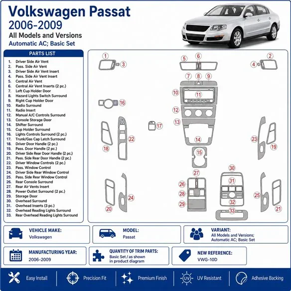Volkswagen Passat 2006-2009 Automatic AC, set de base kit décor tableau de bord 3D