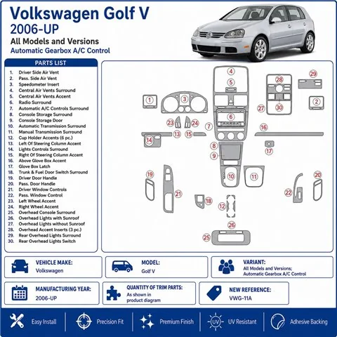 Volkswagen Golf V 2006+ boîte auto A/C Control kit décor tableau de bord 3D