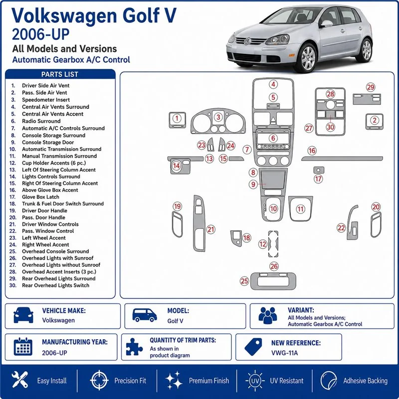 Volkswagen Golf V 2006+ boîte auto A/C Control kit décor tableau de bord 3D