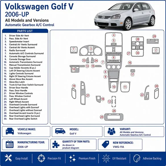 Volkswagen Golf V 2006+ boîte auto A/C Control kit décor tableau de bord 3D