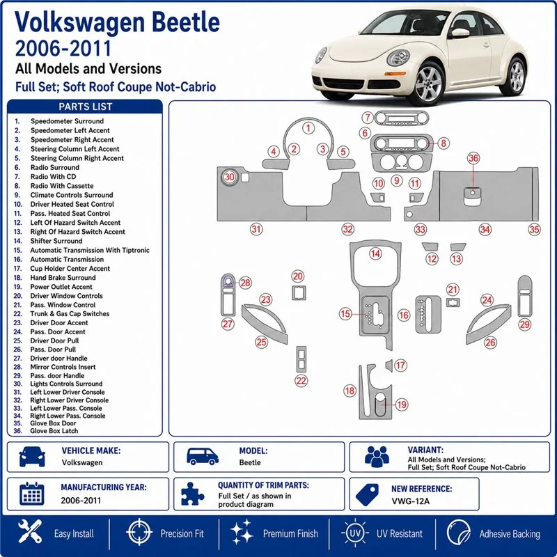 Volkswagen Beetle 2006-2011 set complet, toit souple coupé Not-Cabrio kit décor tableau de bord 3D