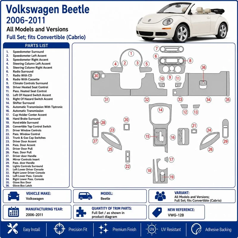 Volkswagen Beetle 2006-2011 set complet, fits (Cabrio) kit décor tableau de bord 3D