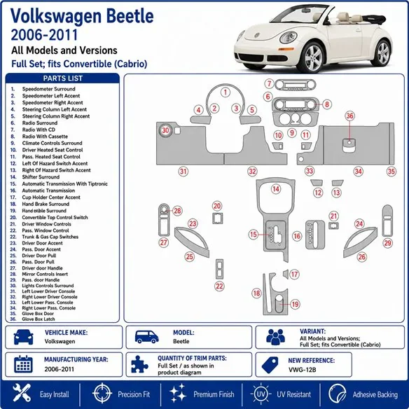 Volkswagen Beetle 2006-2011 set complet, fits (Cabrio) kit décor tableau de bord 3D