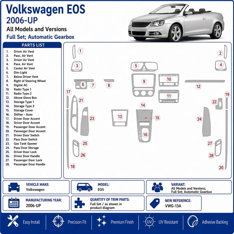 Volkswagen EOS 2006+ set complet, boîte auto kit décor tableau de bord 3D