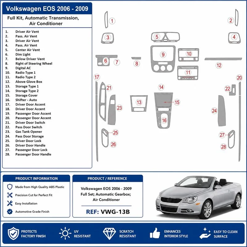 Volkswagen EOS 2006-2009 set complet, boîte auto, climatisation kit décor tableau de bord 3D