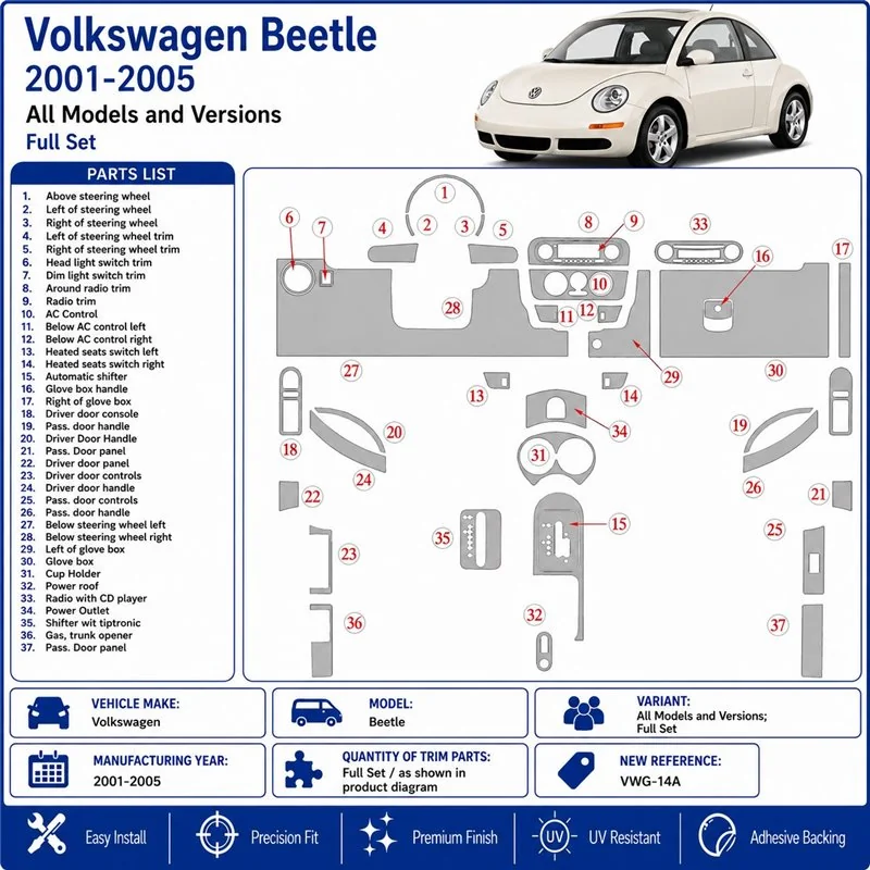 Volkswagen Beetle 2001-2005 set complet kit décor tableau de bord 3D