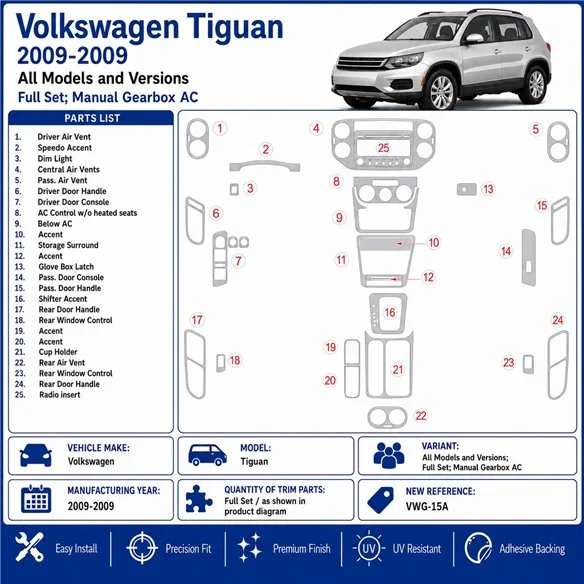 Volkswagen Tiguan 2009-2009 set complet, boîte manuelle AC kit décor tableau de bord 3D