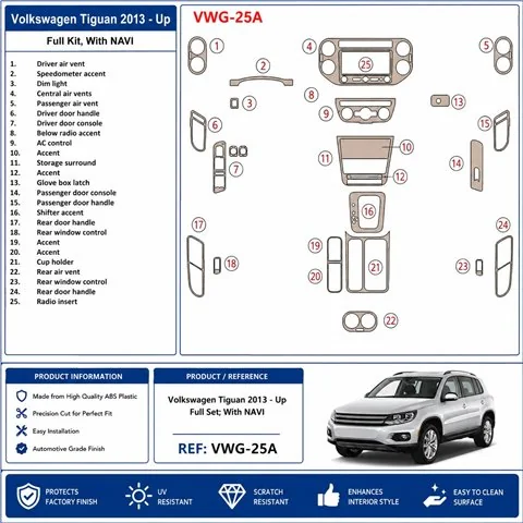 Volkswagen Tiguan 2013+ set complet, avec navigation kit décor tableau de bord 3D