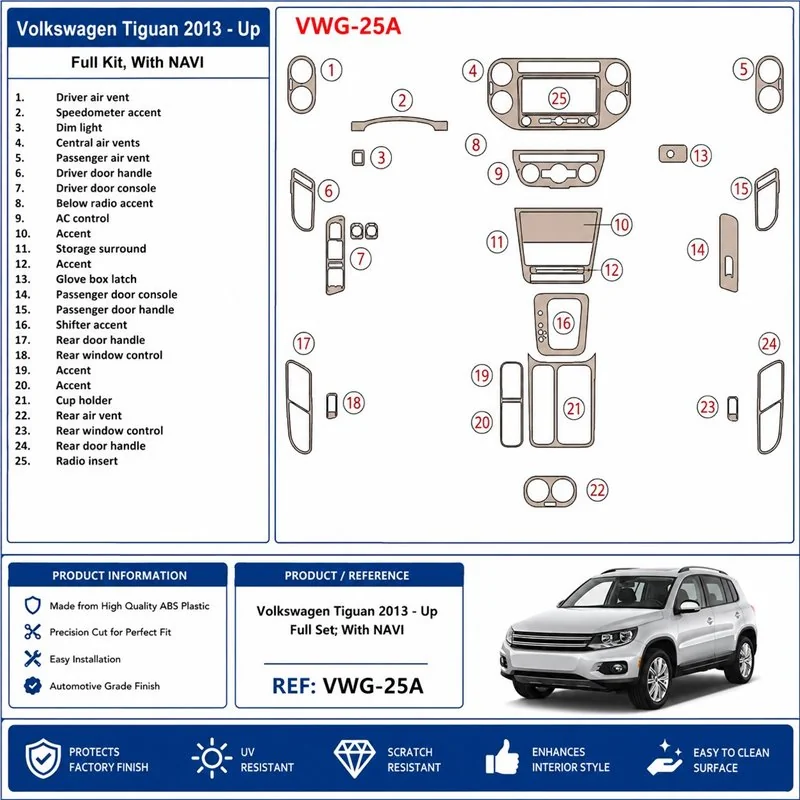 Volkswagen Tiguan 2013+ set complet, avec navigation kit décor tableau de bord 3D
