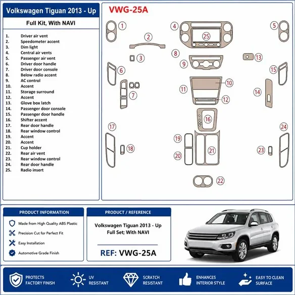 Volkswagen Tiguan 2013+ set complet, avec navigation kit décor tableau de bord 3D