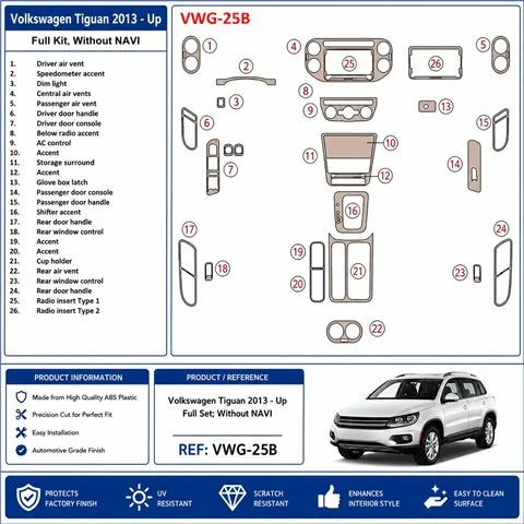 Volkswagen Tiguan 2013+ set complet, sans navigation kit décor tableau de bord 3D