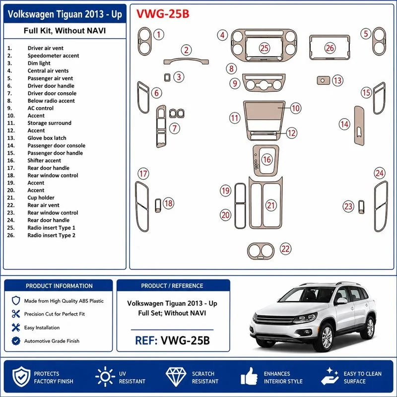 Volkswagen Tiguan 2013+ set complet, sans navigation kit décor tableau de bord 3D