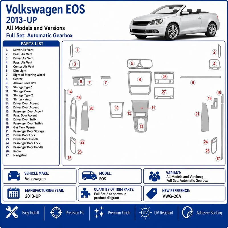 Volkswagen EOS 2013+ set complet, boîte auto kit décor tableau de bord 3D