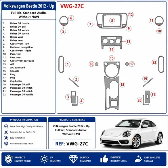 Volkswagen Beetle 2012+ set complet, Standard Audio, sans navigation kit décor tableau de bord 3D