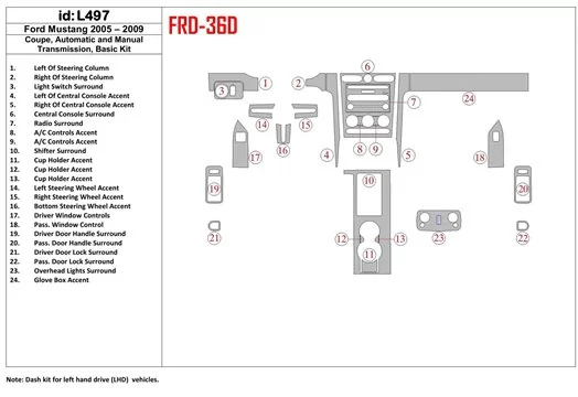 Ford Mustang 2005-2009 Soft roof-Coupe, Paquet de base BD Kit la décoration du tableau de bord - 1 - habillage decor de tableau 