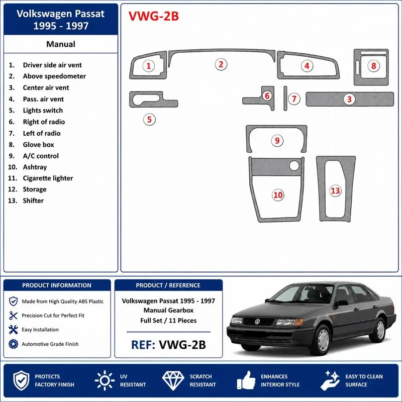 Volkswagen Passat 1995-1997 boîte manuelle kit décor tableau de bord 3D, 11 pièces