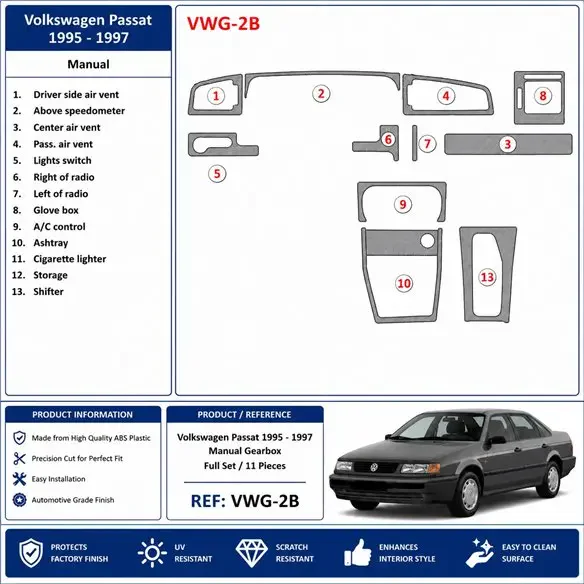 Volkswagen Passat 1995-1997 boîte manuelle kit décor tableau de bord 3D, 11 pièces