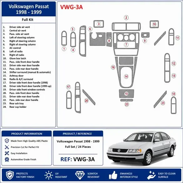 Volkswagen Passat 1998-1999 set complet kit décor tableau de bord 3D, 24 pièces