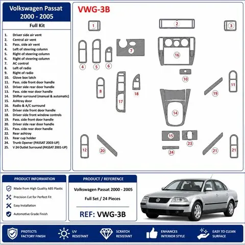 Volkswagen Passat 2000-2005 set complet kit décor tableau de bord 3D, 24 pièces