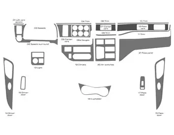 Camion Peterbilt 365 2016-2021 Kit de garniture de tableau de bord intérieur style cabine complet - 1 - habillage decor de table