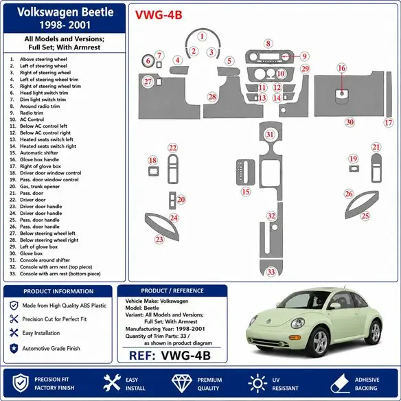 Volkswagen Beetle 1998-2001 set complet, avec accoudoir kit décor tableau de bord 3D, 33 pièces