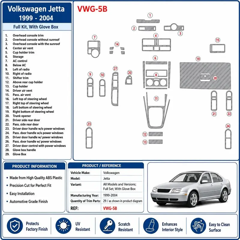Volkswagen Jetta 1999-2004 set complet, with glove-box kit décor tableau de bord 3D, 29 pièces
