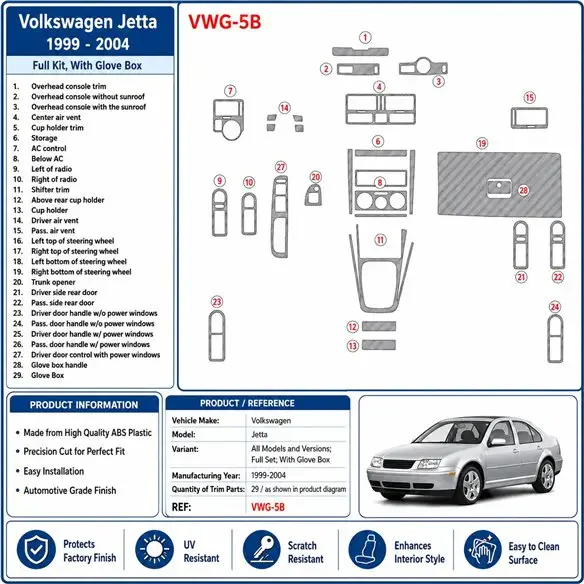 Volkswagen Jetta 1999-2004 set complet, with glove-box kit décor tableau de bord 3D, 29 pièces