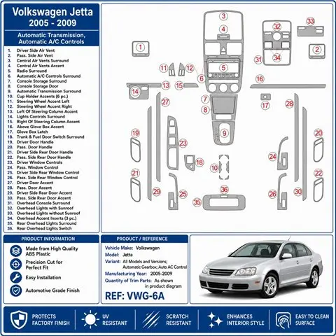 Volkswagen Jetta 2005-2009 boîte auto, climatisation kit décor tableau de bord 3D 2