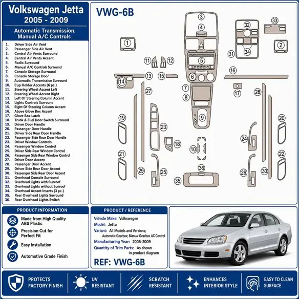 Volkswagen Jetta 2005-2009 boîte auto, boîte manuelle AC Control kit décor tableau de bord 3D