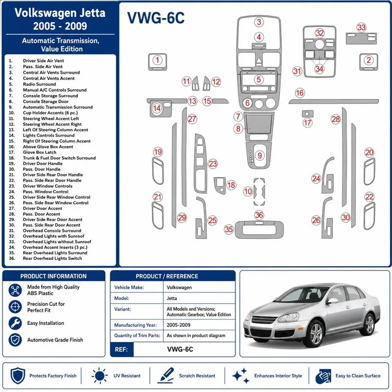 Volkswagen Jetta 2005-2009 boîte auto, Value Edition kit décor tableau de bord 3D