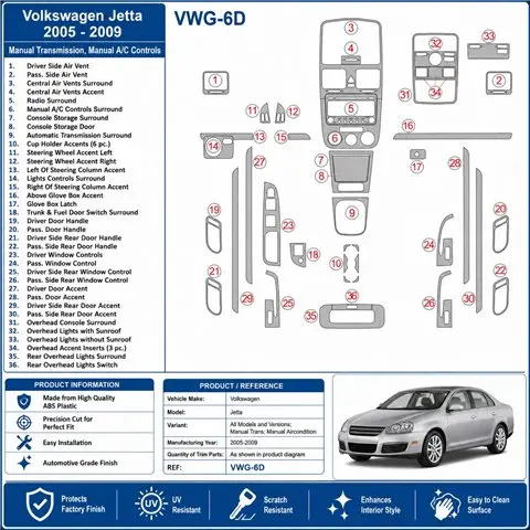 Volkswagen Jetta 2005-2009 boîte manuelle, climatisation kit décor tableau de bord 3D 2
