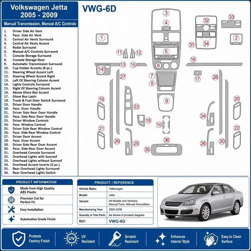 Volkswagen Jetta 2005-2009 boîte manuelle, climatisation kit décor tableau de bord 3D
