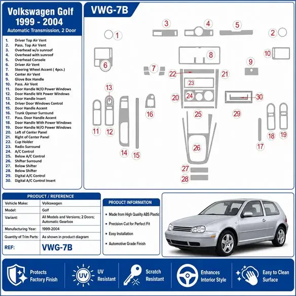 Volkswagen Golf 1999-2004 2 portes, boîte auto kit décor tableau de bord 3D