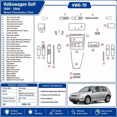 Volkswagen Golf 1999-2004 2 portes, with glove-box kit décor tableau de bord 3D, 26 pièces
